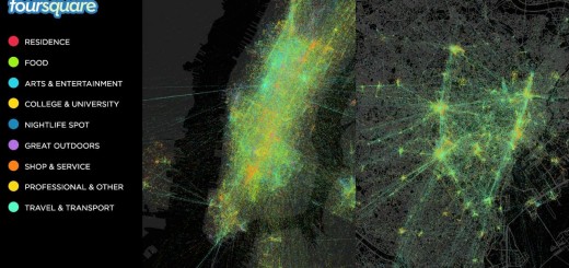 Foursquare infographics Tokyo and New York